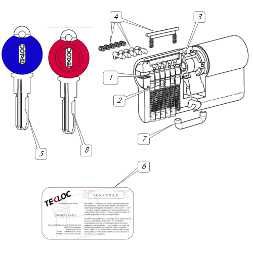 Snaking Computer Key Euro Cylinder 6pins